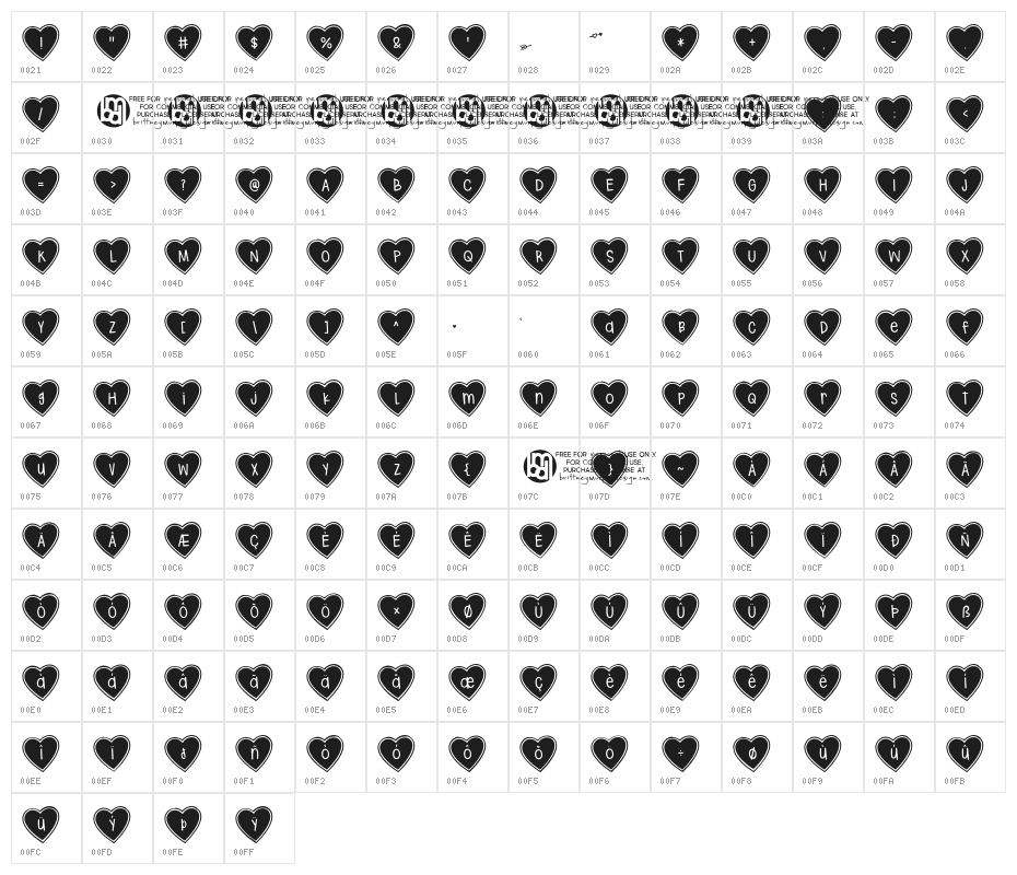 (True_Love_Hearts) Character Map