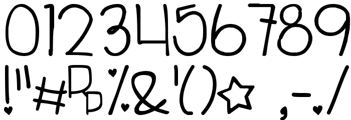 {Tubagus Rangga Efarasti} Font OTHER CHARS