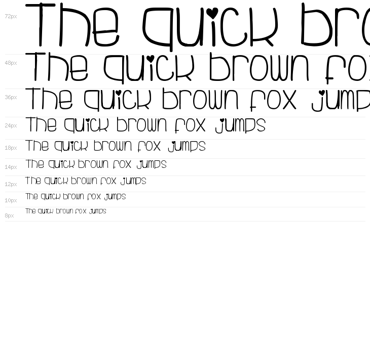 {Tubagus Rangga Efarasti} Waterfall