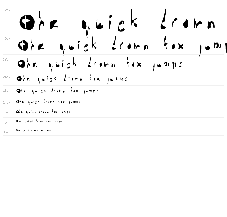 !the troubles Waterfall