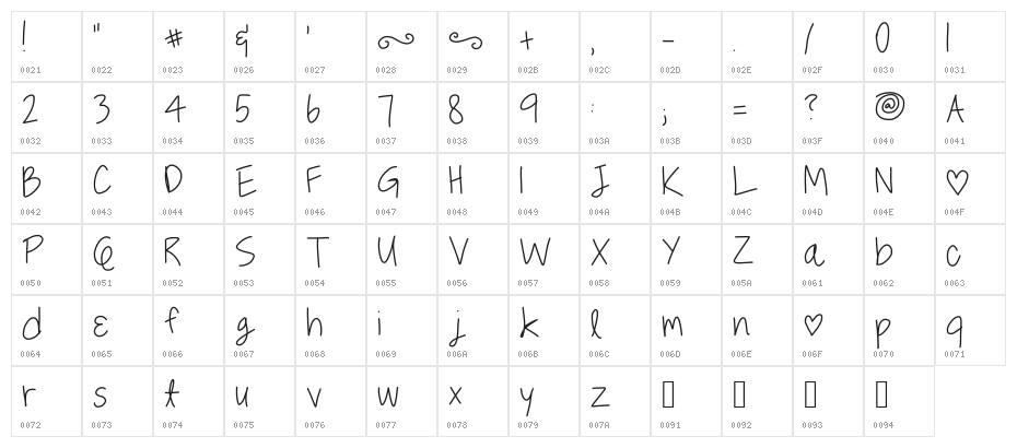 [true love] Character Map