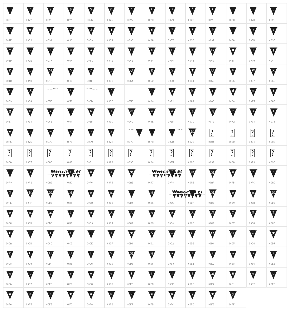 [Viva La Fiesta] Character Map