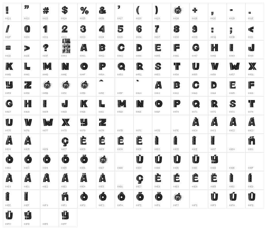 ¡Viva México, cabrones! Character Map