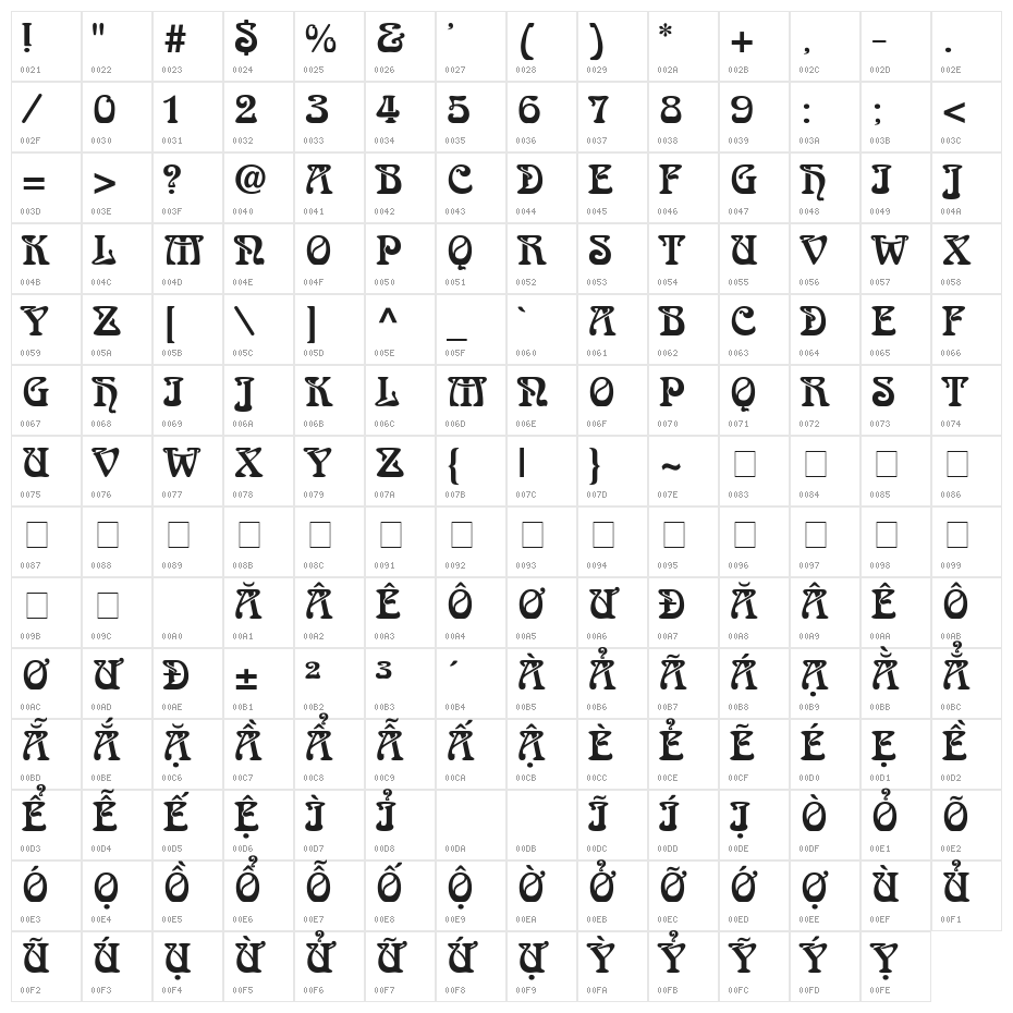 .VnArabiaH Character Map