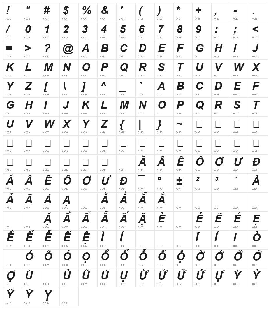 .VnArialH Bold Italic Character Map