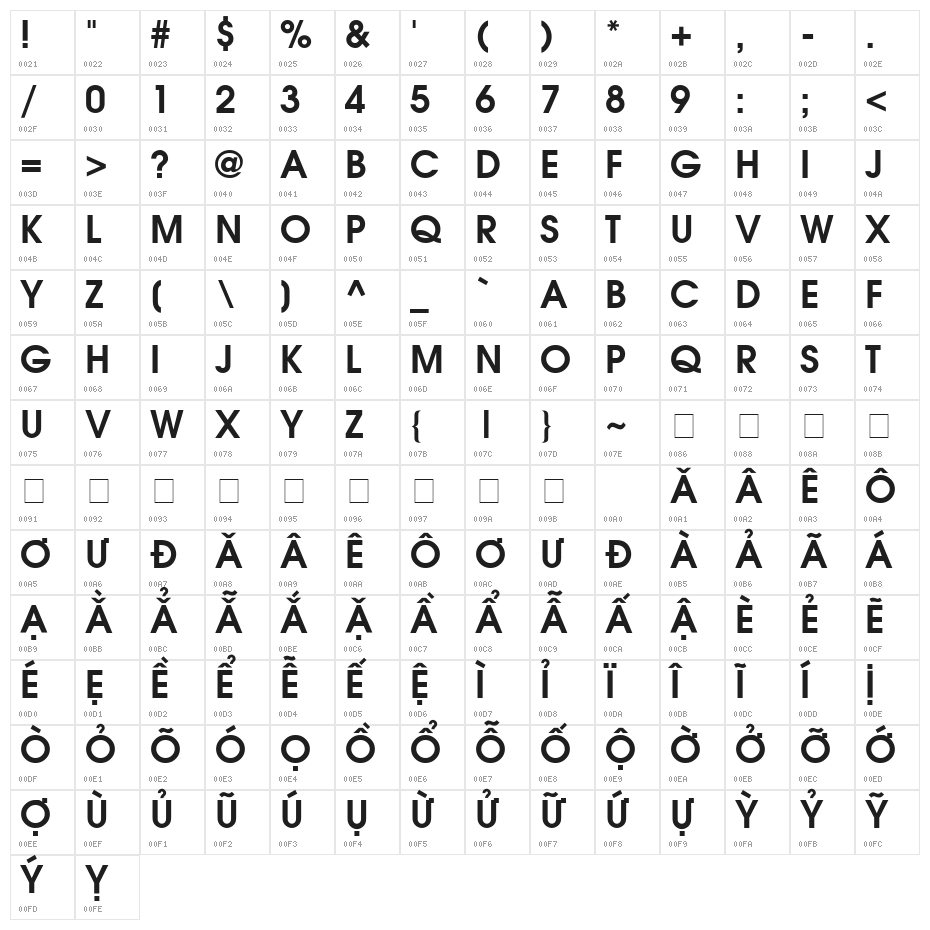 .VnAvantH Bold Character Map