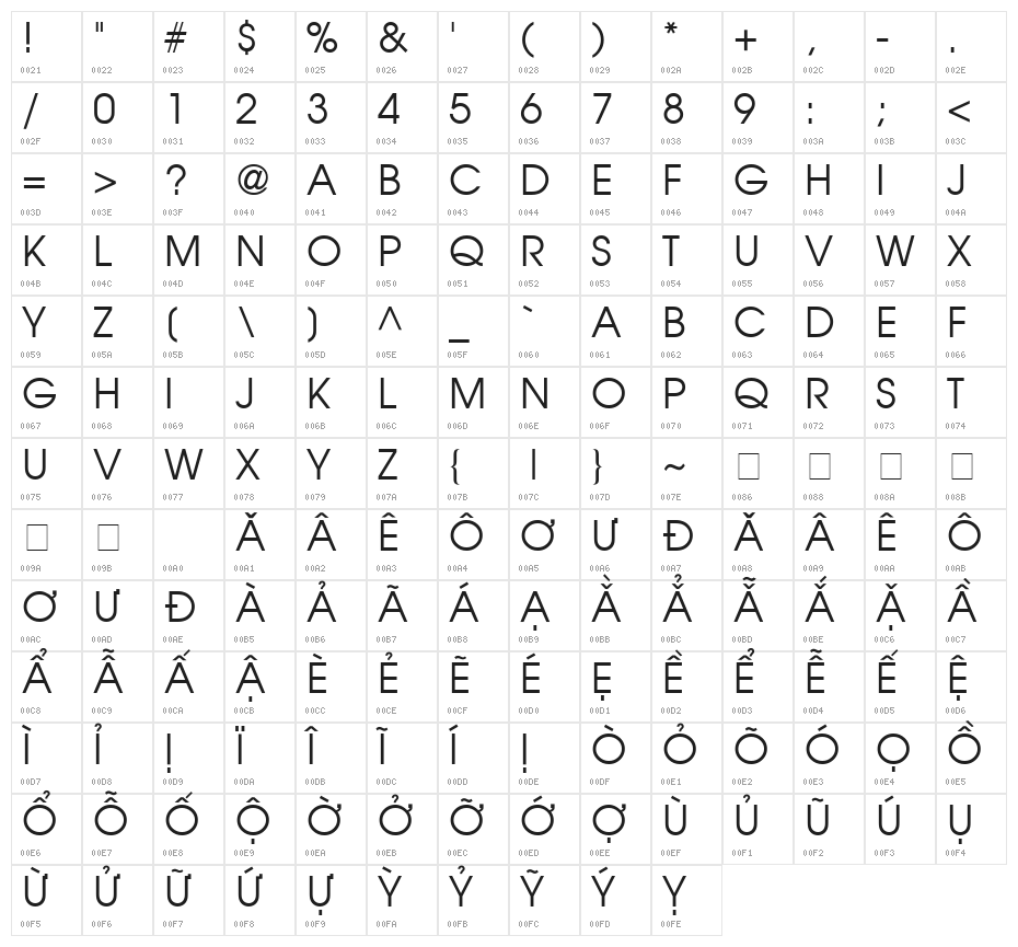 .VnAvantH Character Map