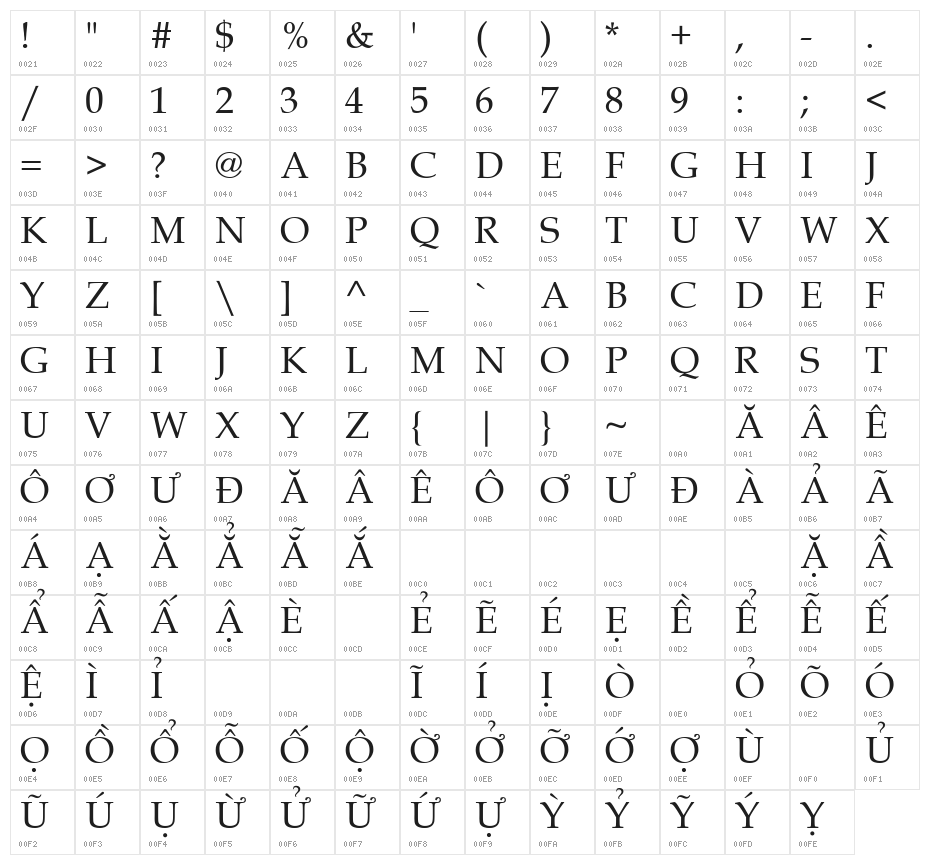 .VnBook AntiquaH Character Map