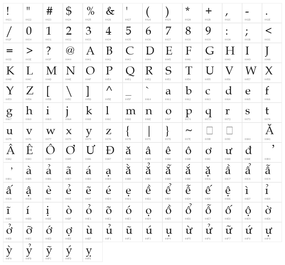 .VnBook Antiqua Character Map