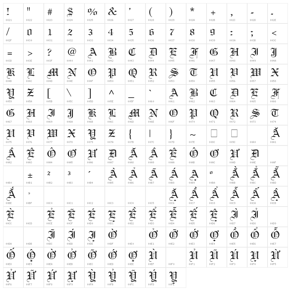 .VnLincolnH Character Map