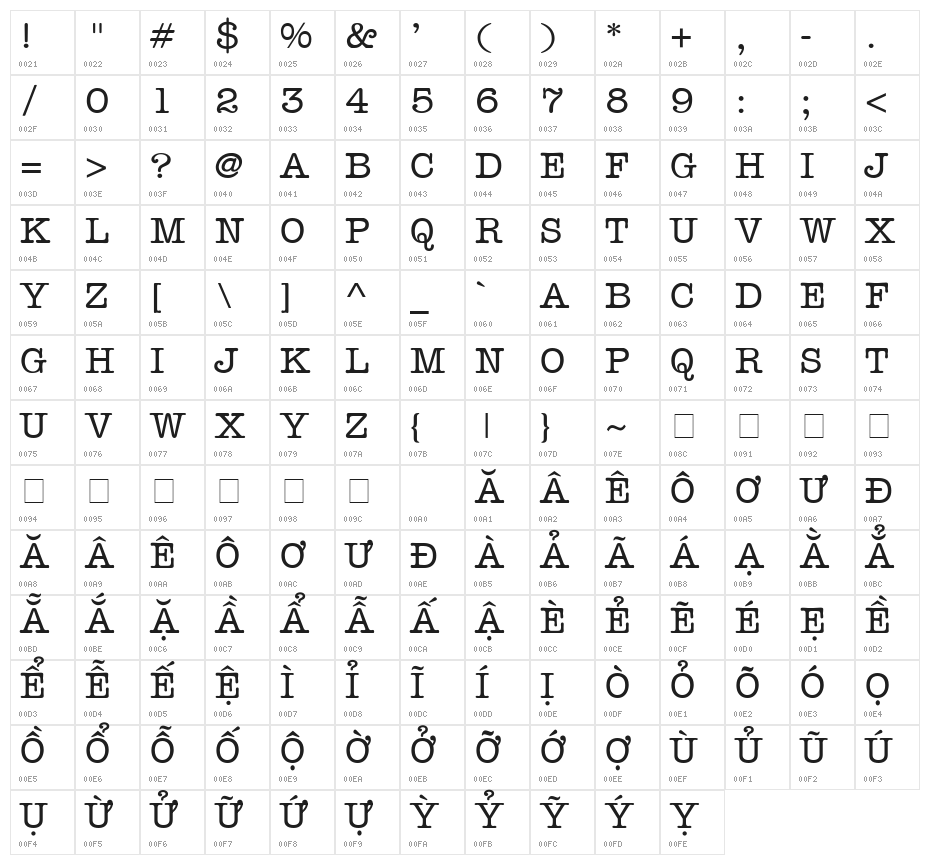.VnMemorandumH Character Map