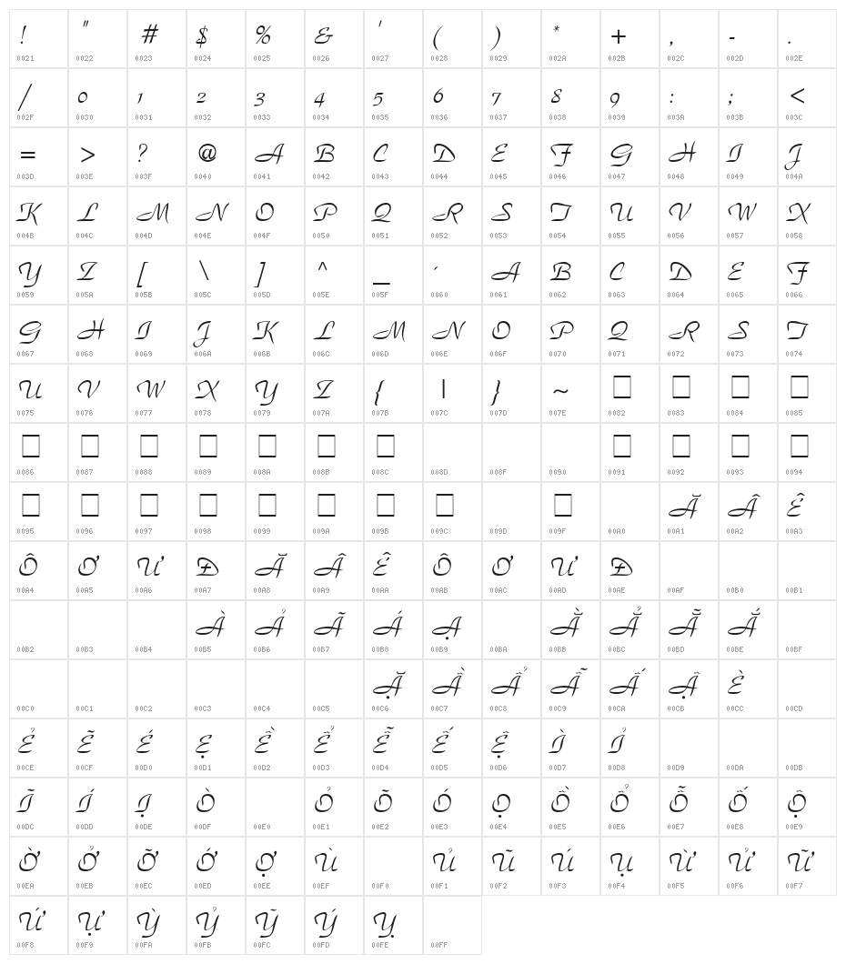 .VnParkH Medium Character Map