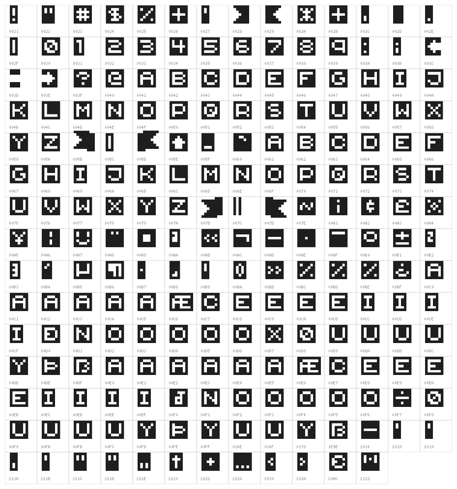{Weymouth Ribbon} Character Map