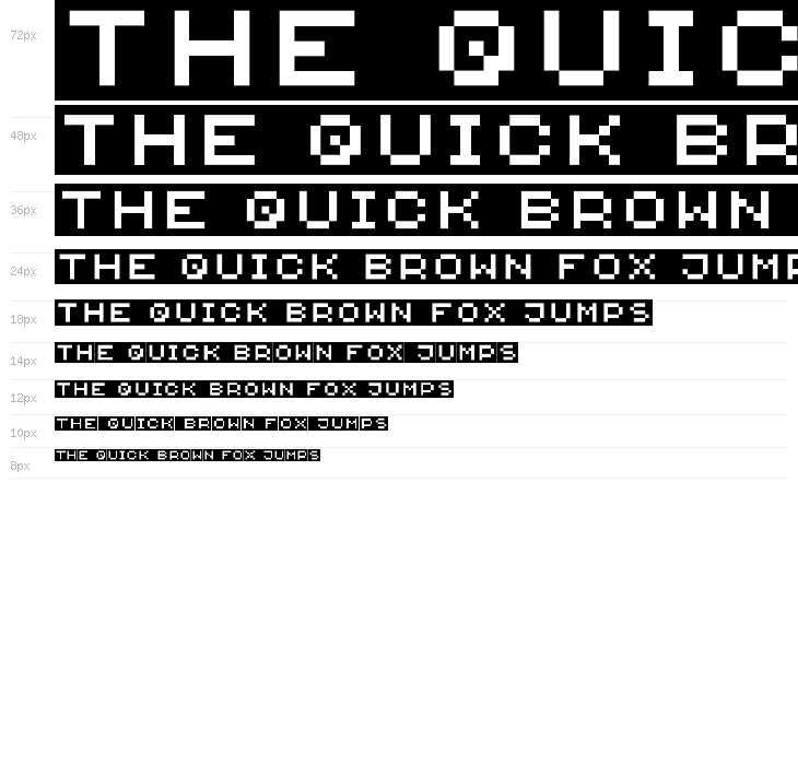 {Weymouth Ribbon} Waterfall