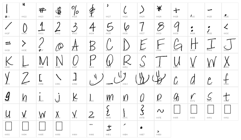 _WestCoast_ Character Map