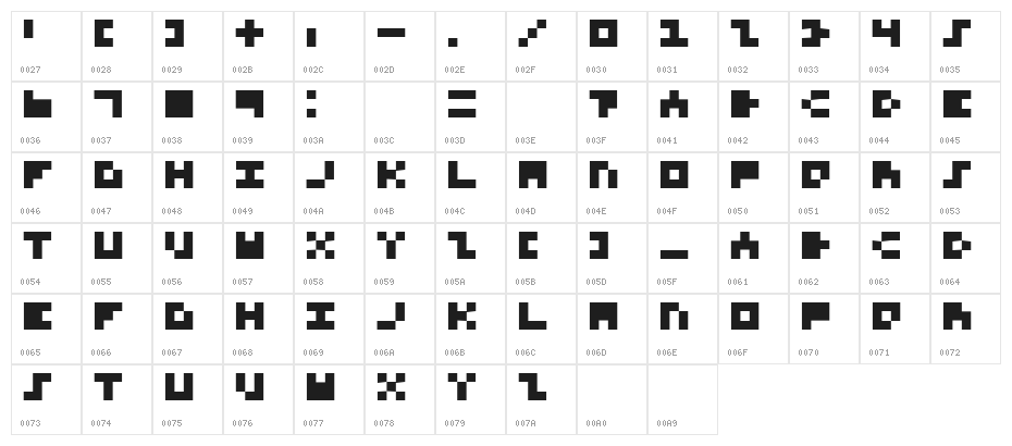3x3 Font for Nerds Character Map