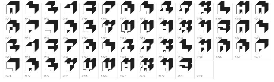 3x3-block Character Map