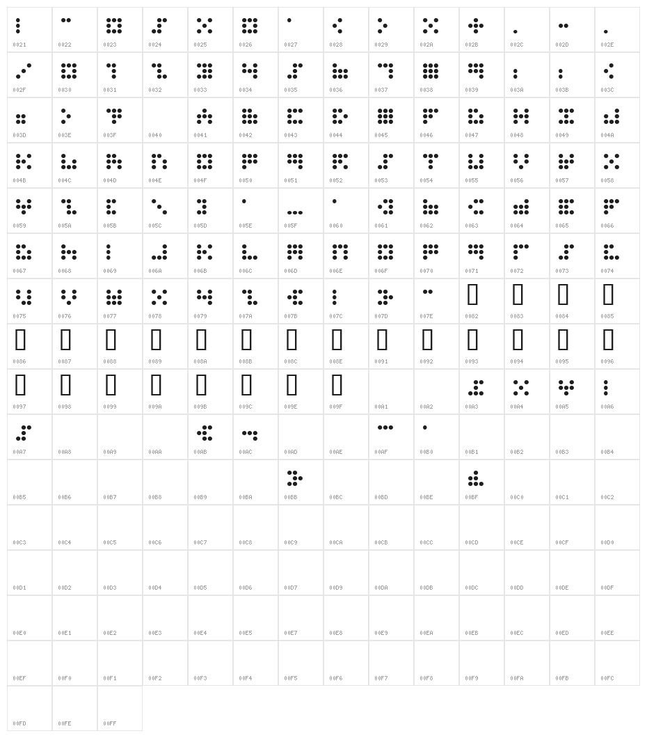 3x3 dots Bold Character Map