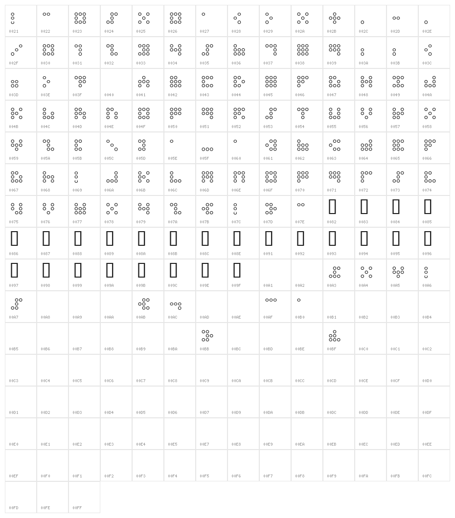3x3 dots Outline Character Map
