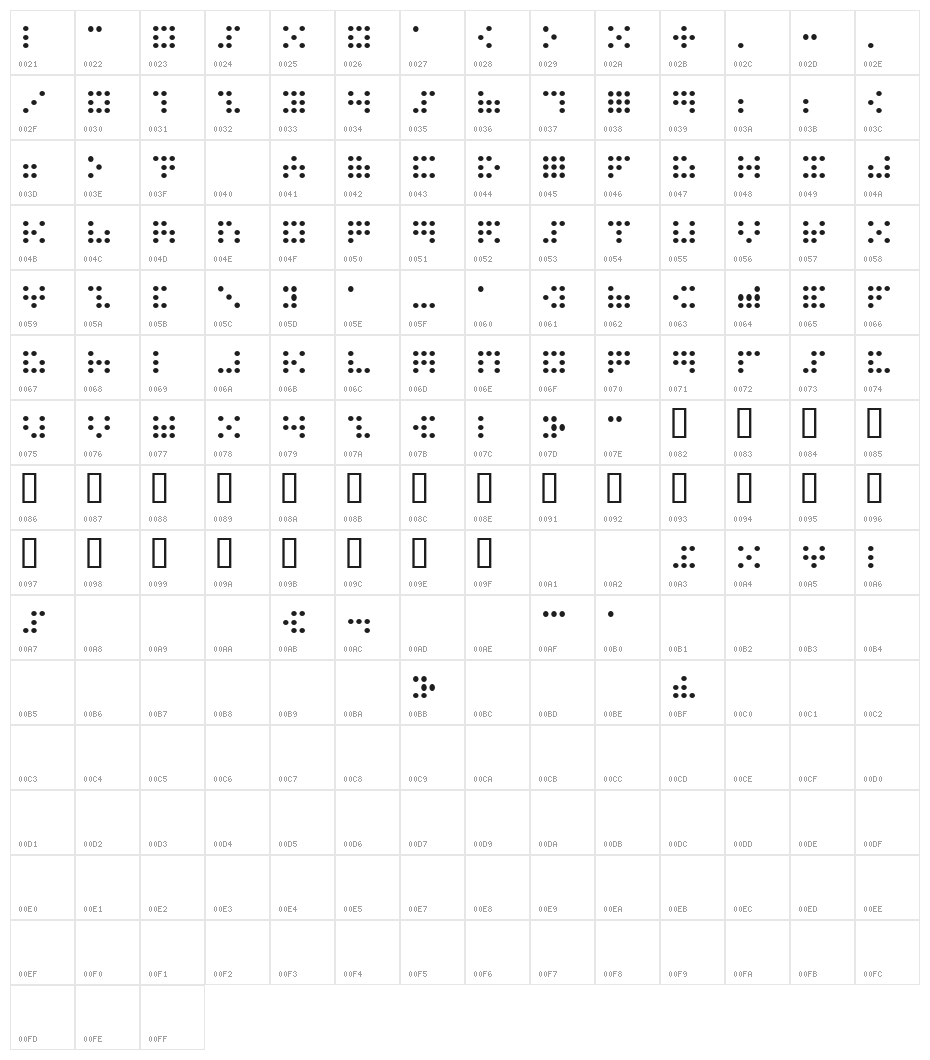 3x3 dots Character Map