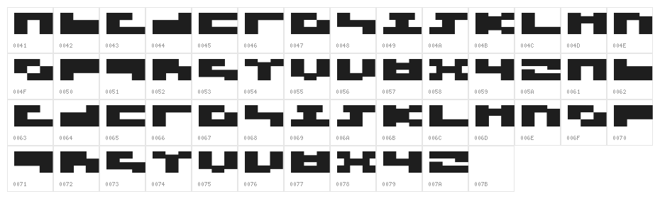 3x3-flat Character Map