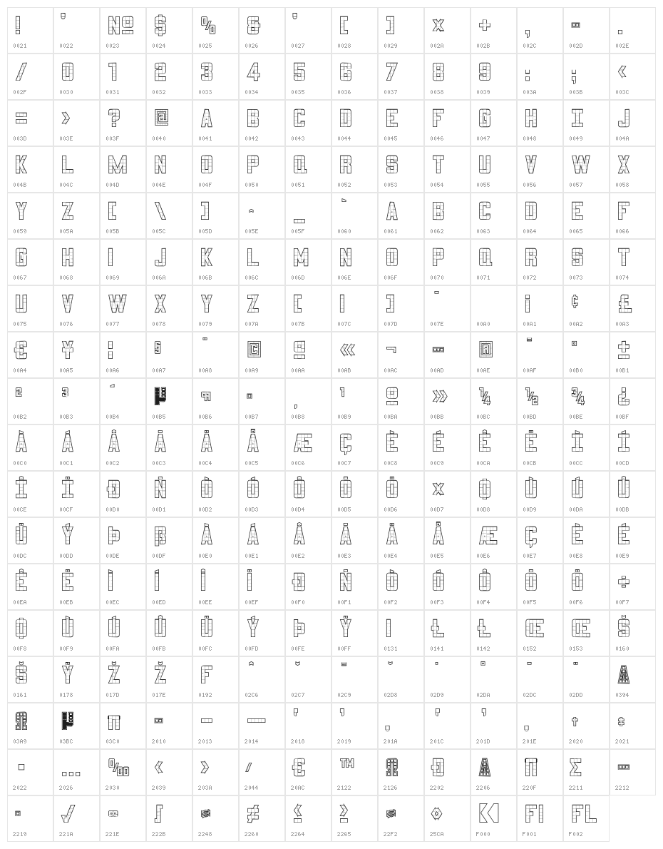 3x5-Outline Character Map