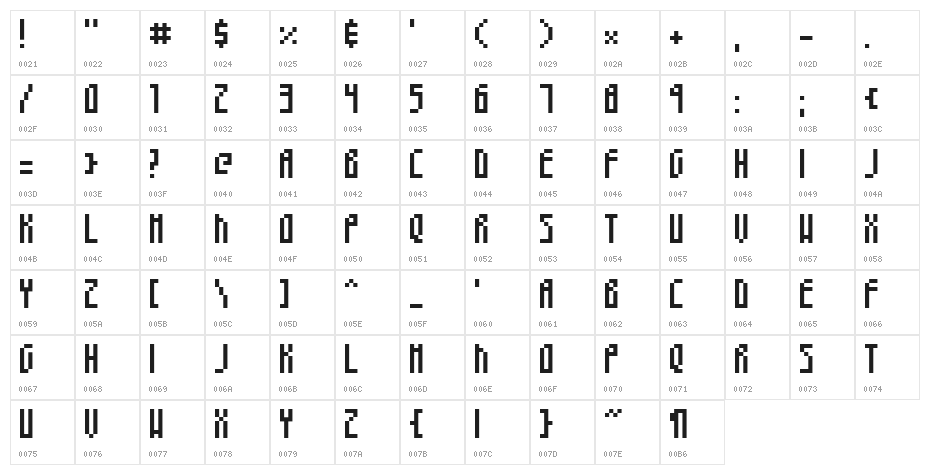 3x7 High Character Map