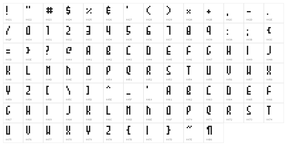 3x7 Low Character Map