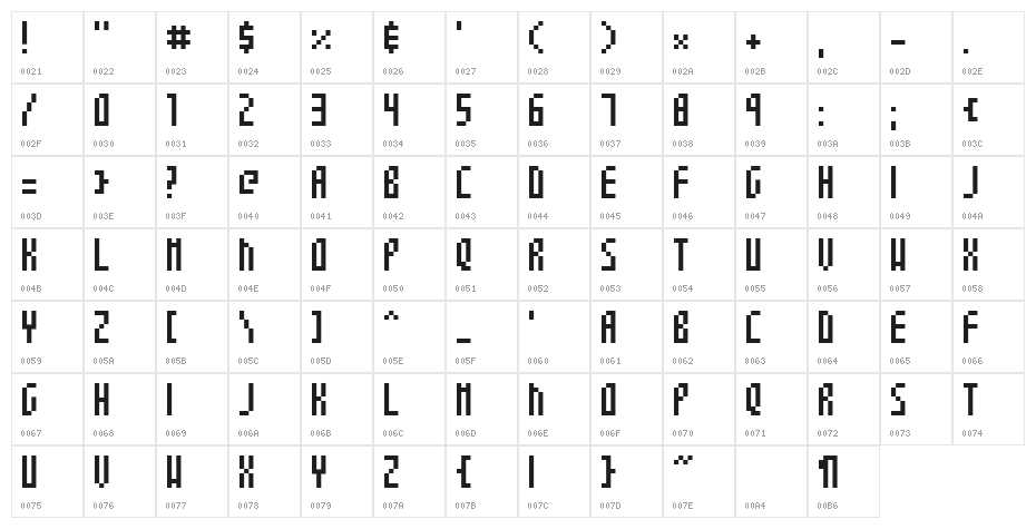 3x7 Normal Character Map