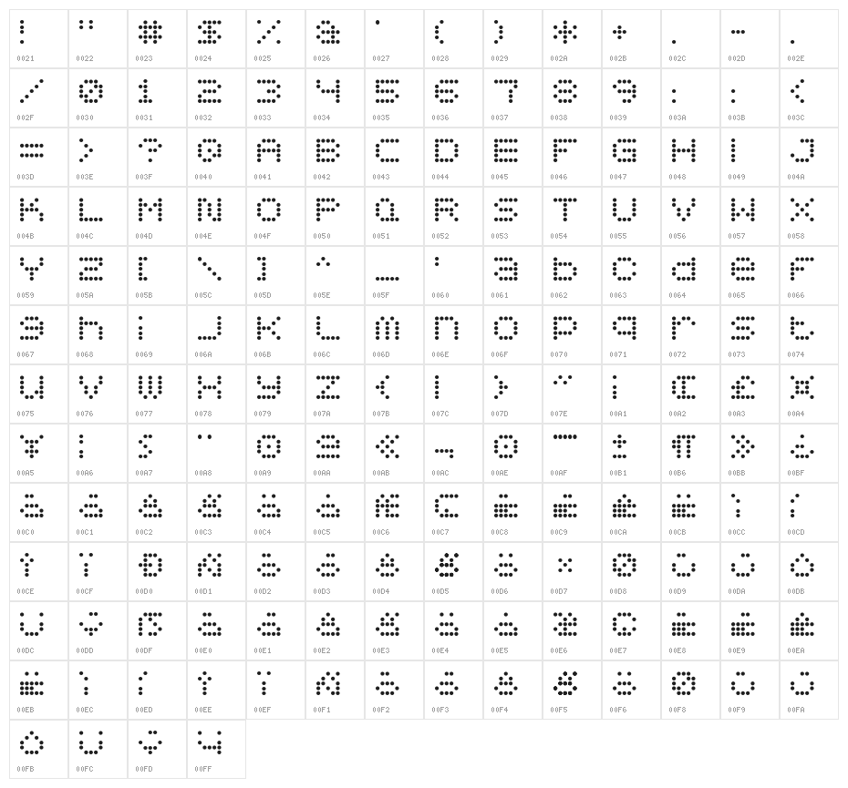 5x5 Dots Character Map
