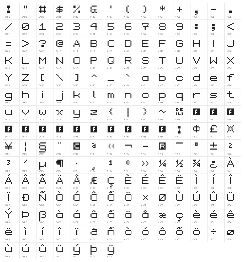 7x7  Pixelized Regular Character Map