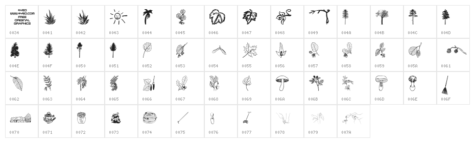 4YEOgarden Character Map