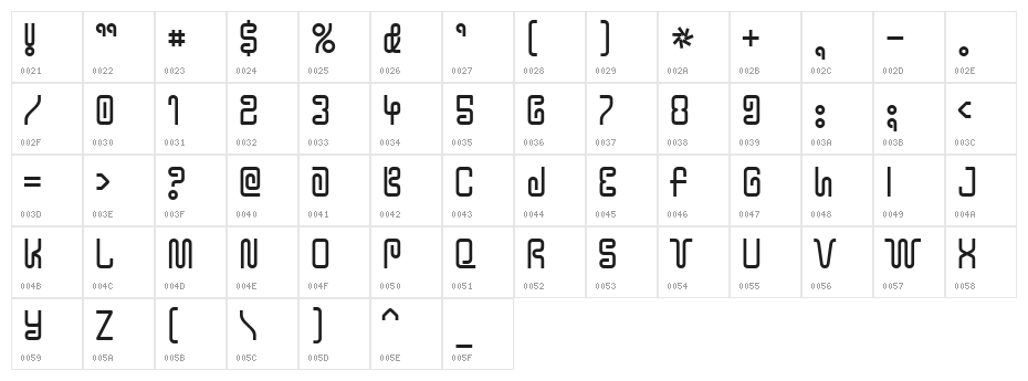 !Y2KBUG Character Map