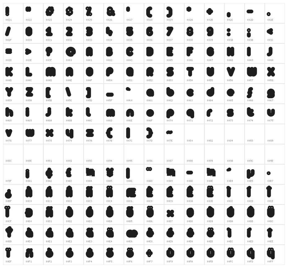 [z] Arista ExtraFilled Character Map