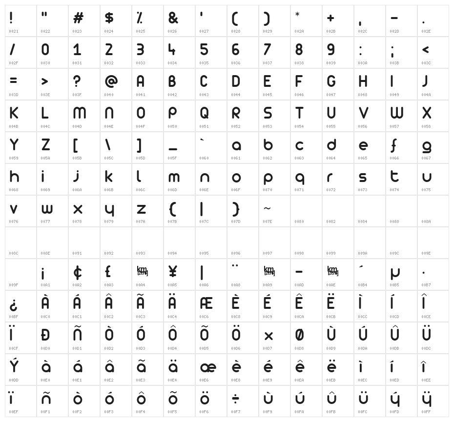[z] Arista Light Character Map