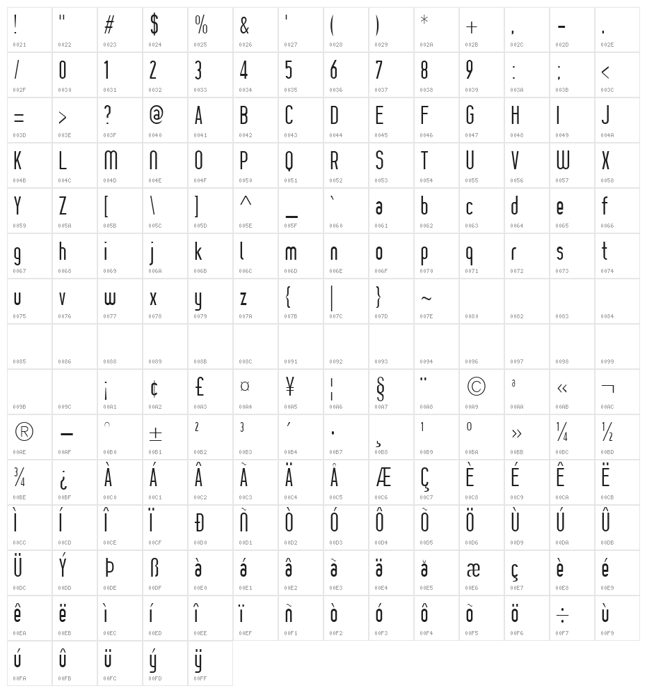 [z] Prozak Light Character Map