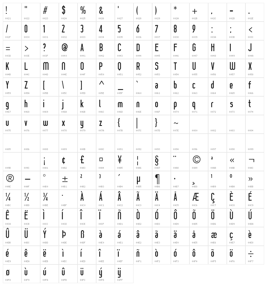 [z] Prozak Character Map