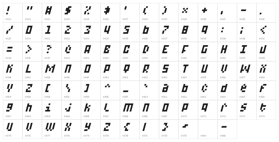 A 15-bit Character Map