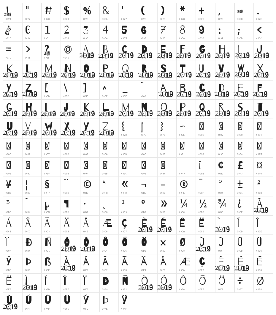 A 2019 Wish Character Map