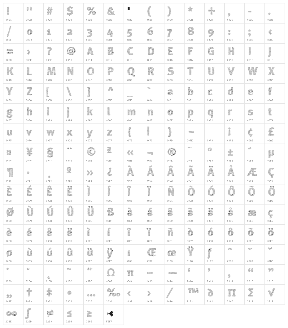 A Bebedera Heavy Character Map