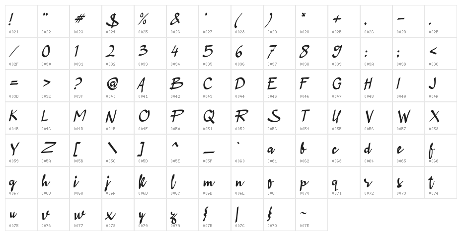 A Black Crown Character Map