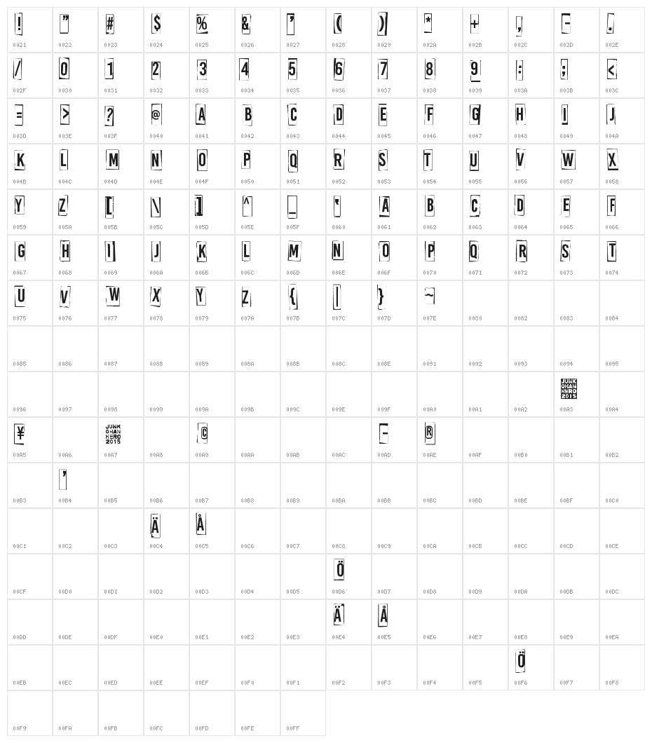 A Box For 2 Character Map