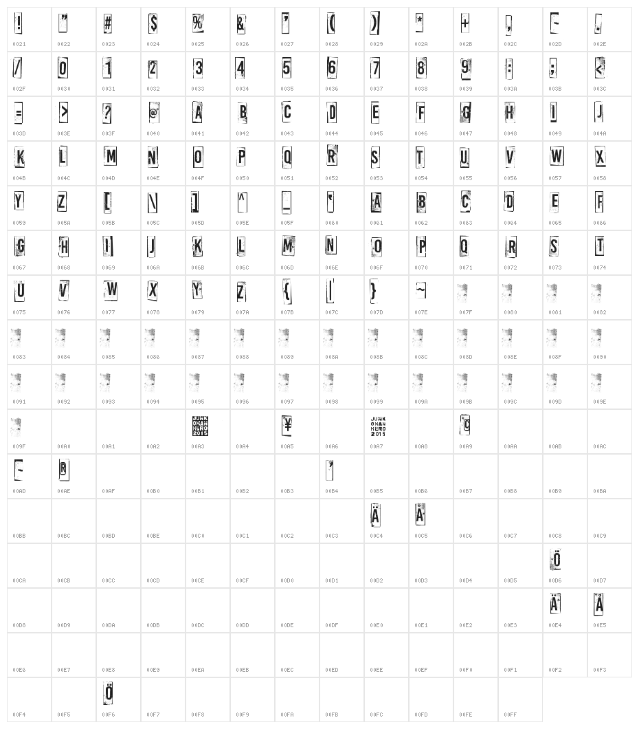 A Box For 3 Character Map