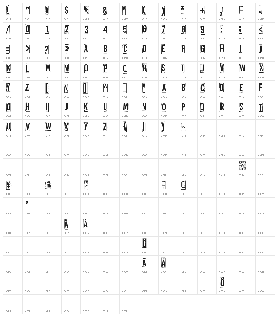A Box For Character Map