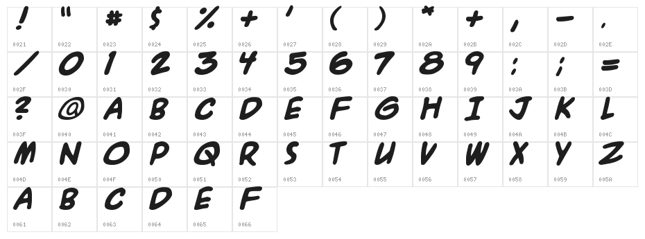 A-C-M-E--Explosive--Bold Character Map