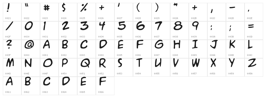 A-C-M-E--Explosive- Character Map