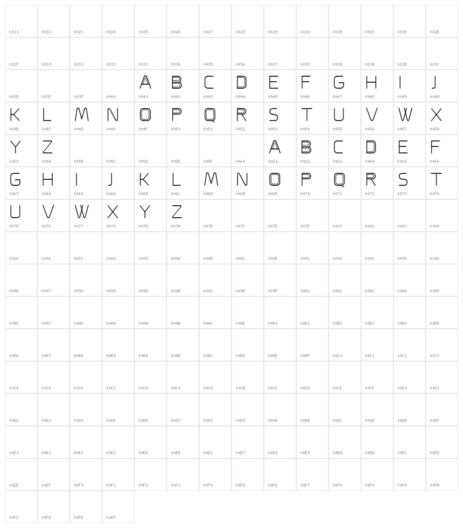 A CAPPELLA Character Map
