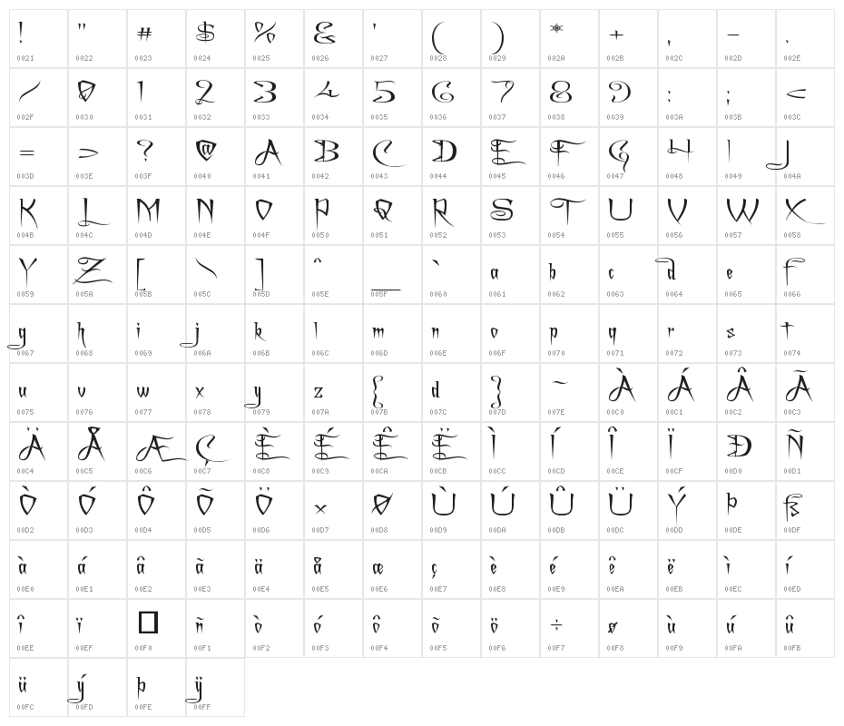 A Charming Font Expanded Character Map