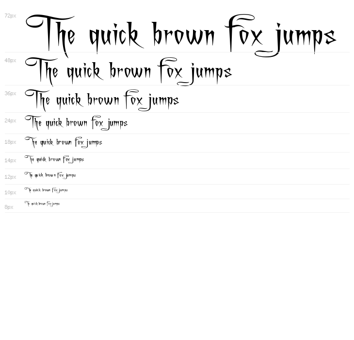 A Charming Font Expanded Waterfall