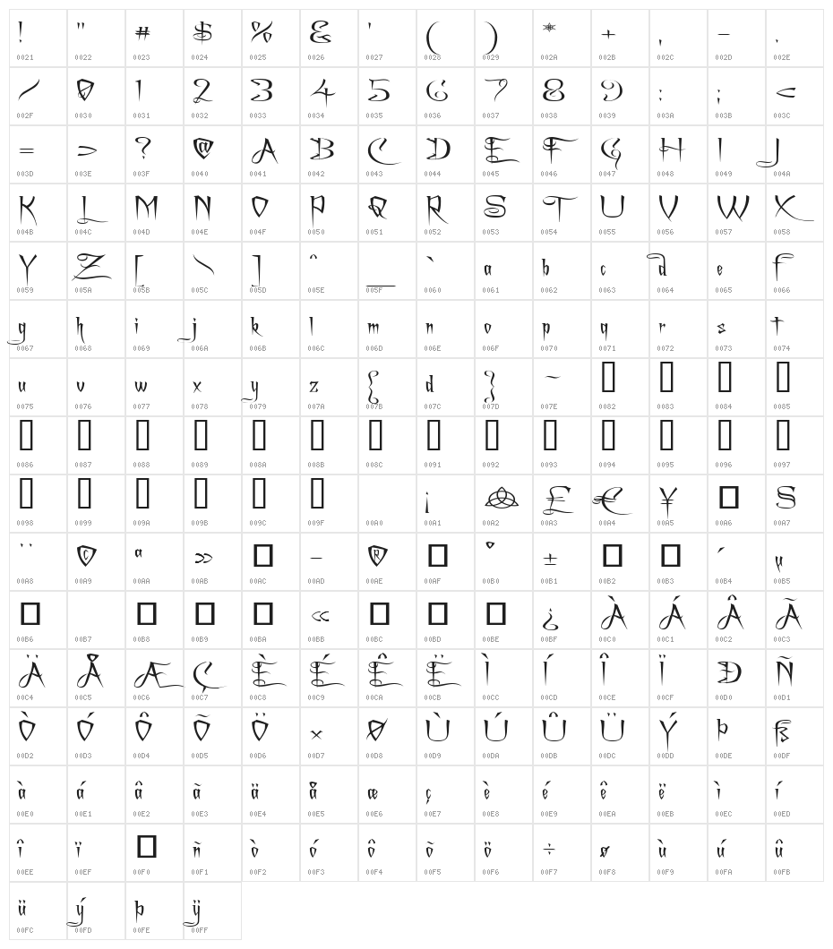A Charming Font Expanded Character Map